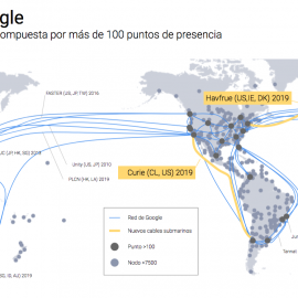 Curie, una conexión excepcional para una nube extraordinaria