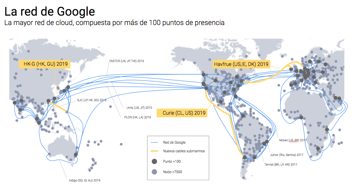 Curie, una conexión excepcional para una nube extraordinaria